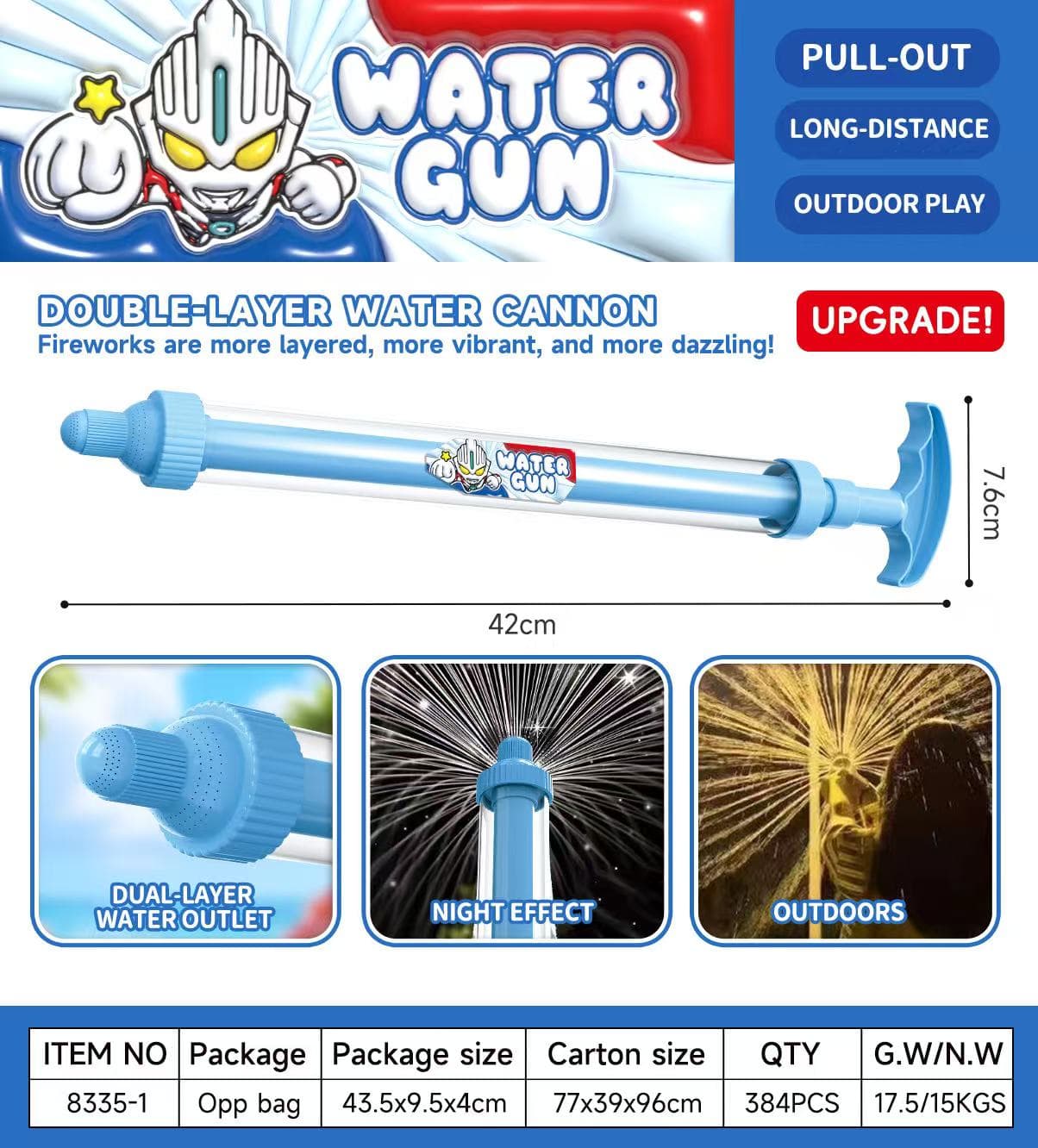 8335 Pull-Out Water Blaster view 5