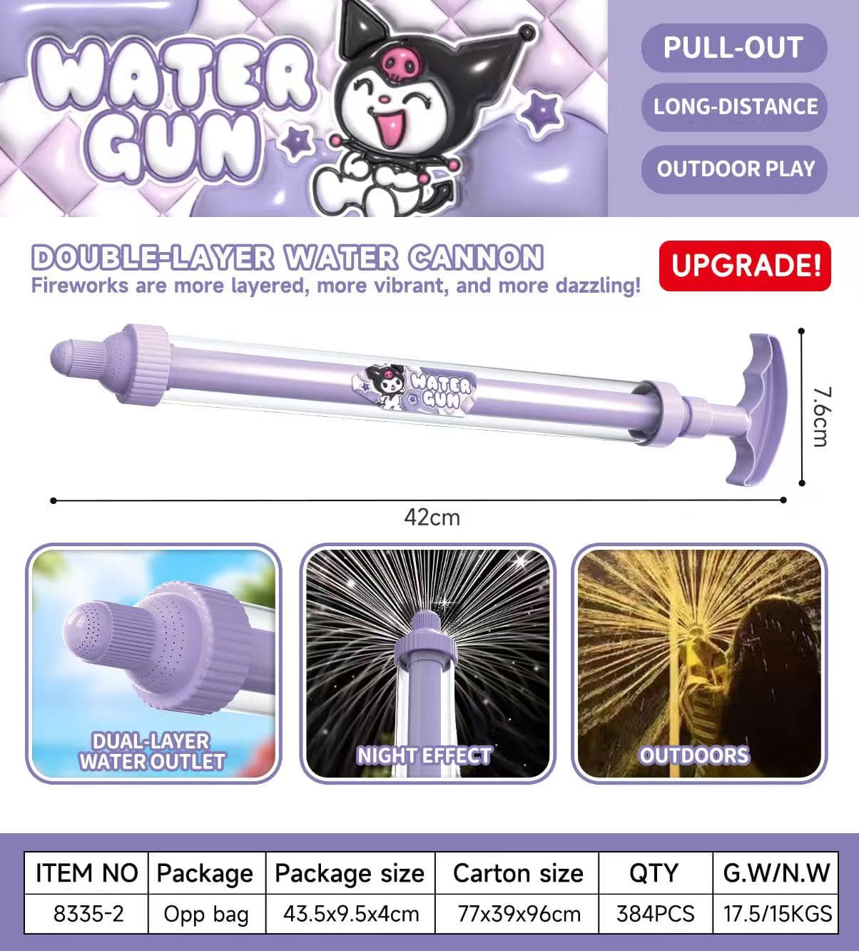 8335 Pull-Out Water Blaster view 6