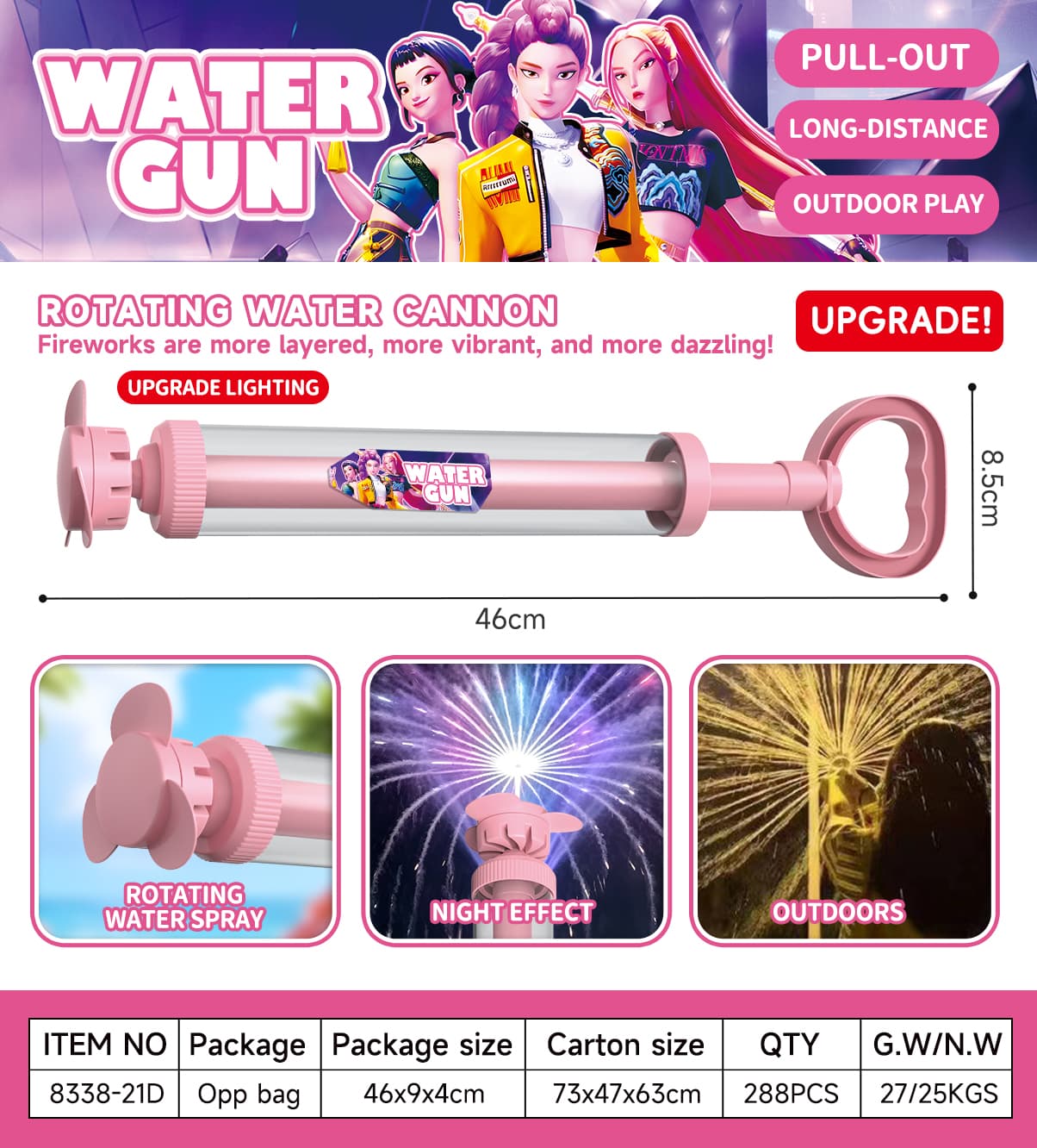 8338D Pull-Out Water Blaster view 3