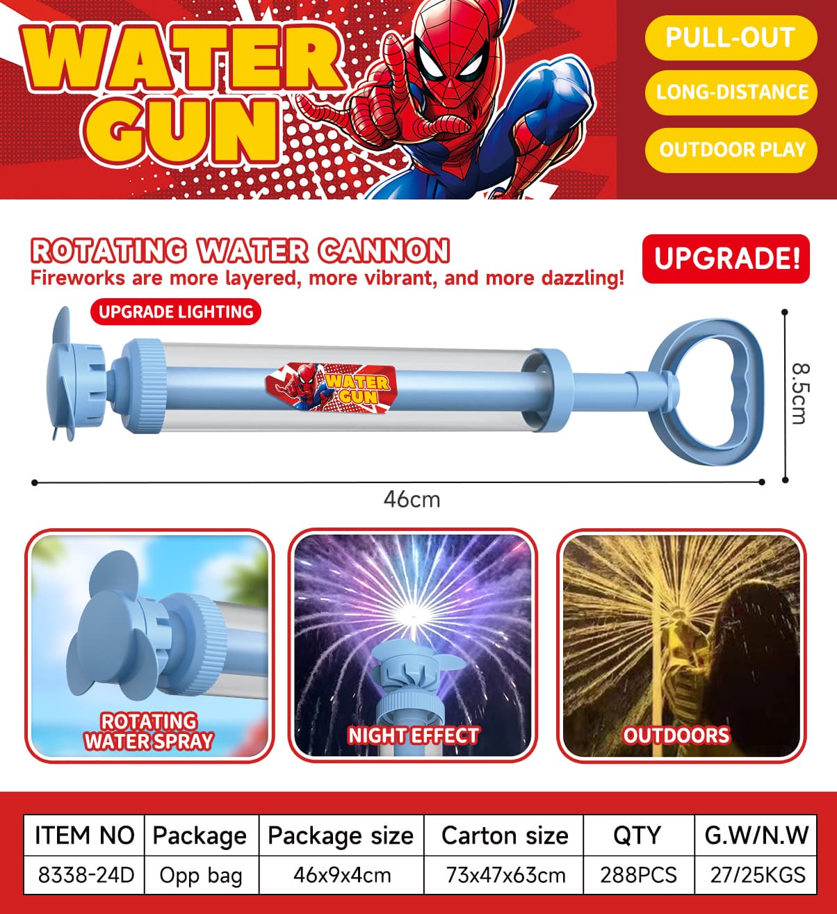 8338D Pull-Out Water Blaster view 4
