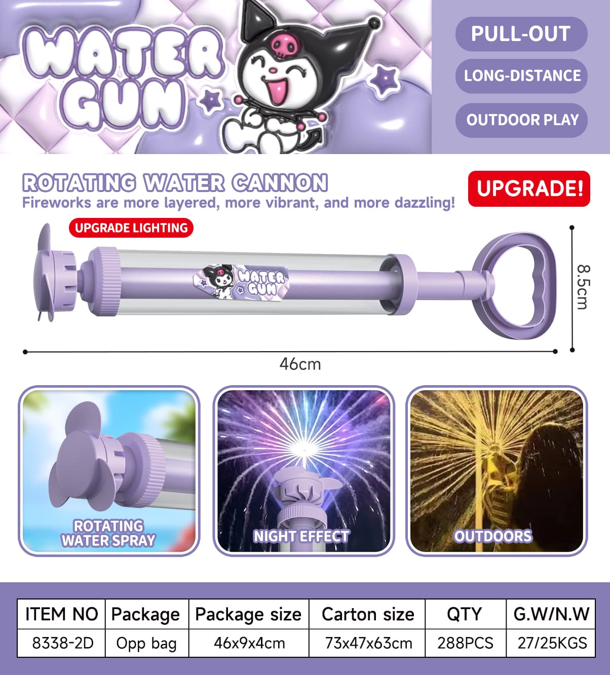 8338D Pull-Out Water Blaster view 5