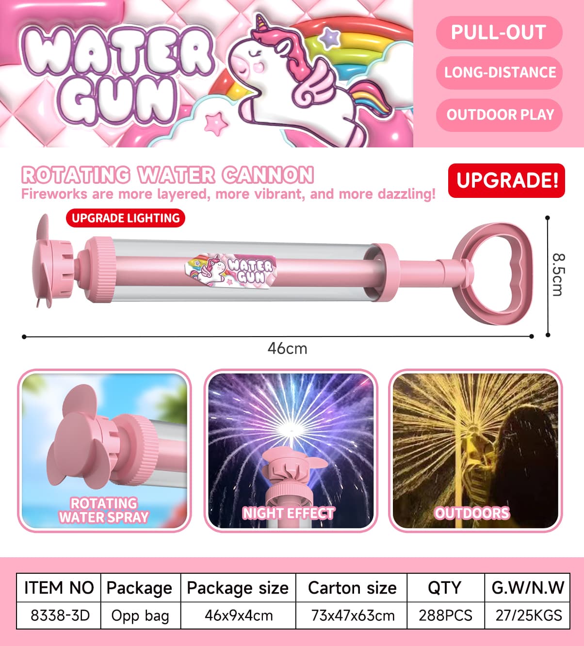 8338D Pull-Out Water Blaster view 6