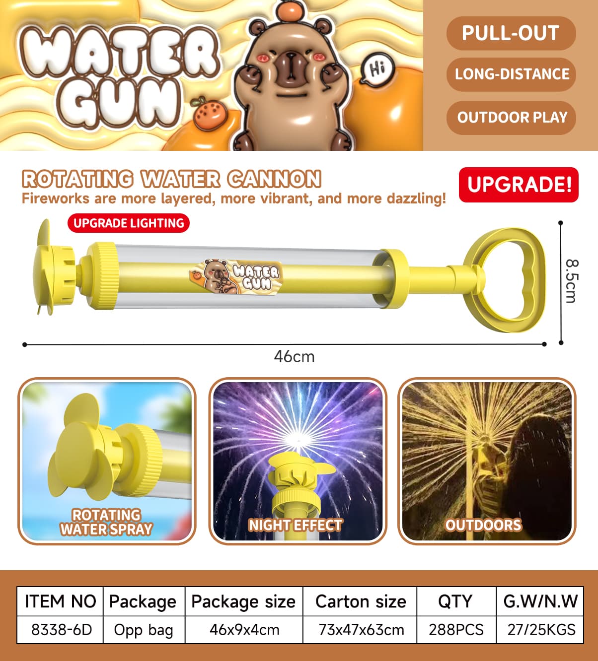 8338D Pull-Out Water Blaster view 7