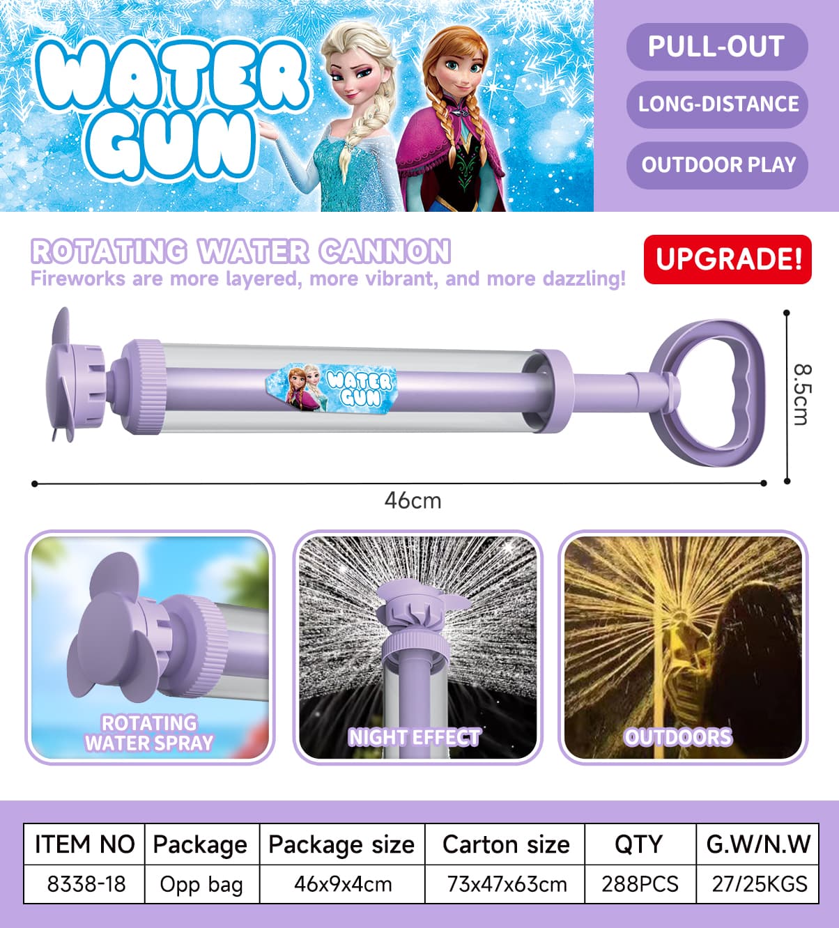 8338 Pull-Out Water Blaster view 2
