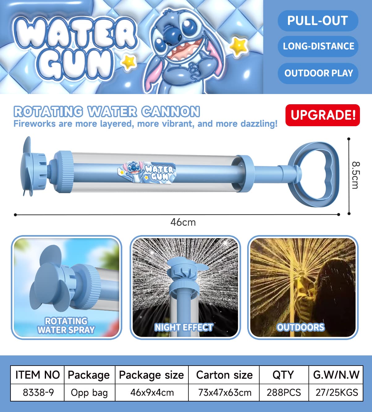 8338 Pull-Out Water Blaster view 6