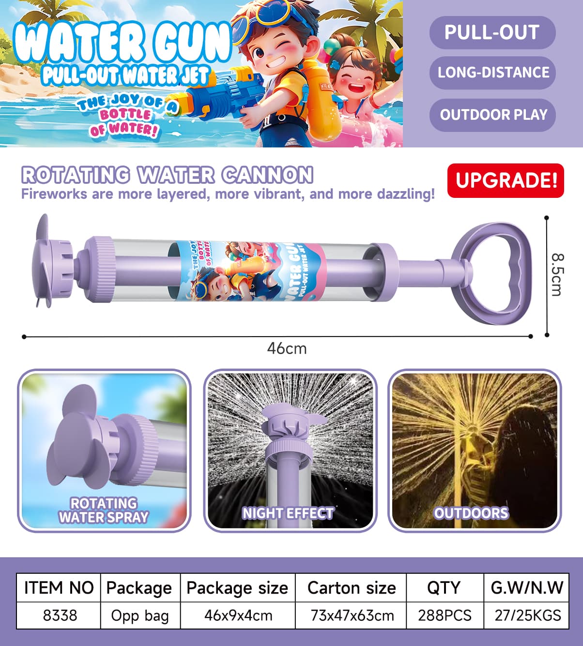 8338 Pull-Out Water Blaster view 8