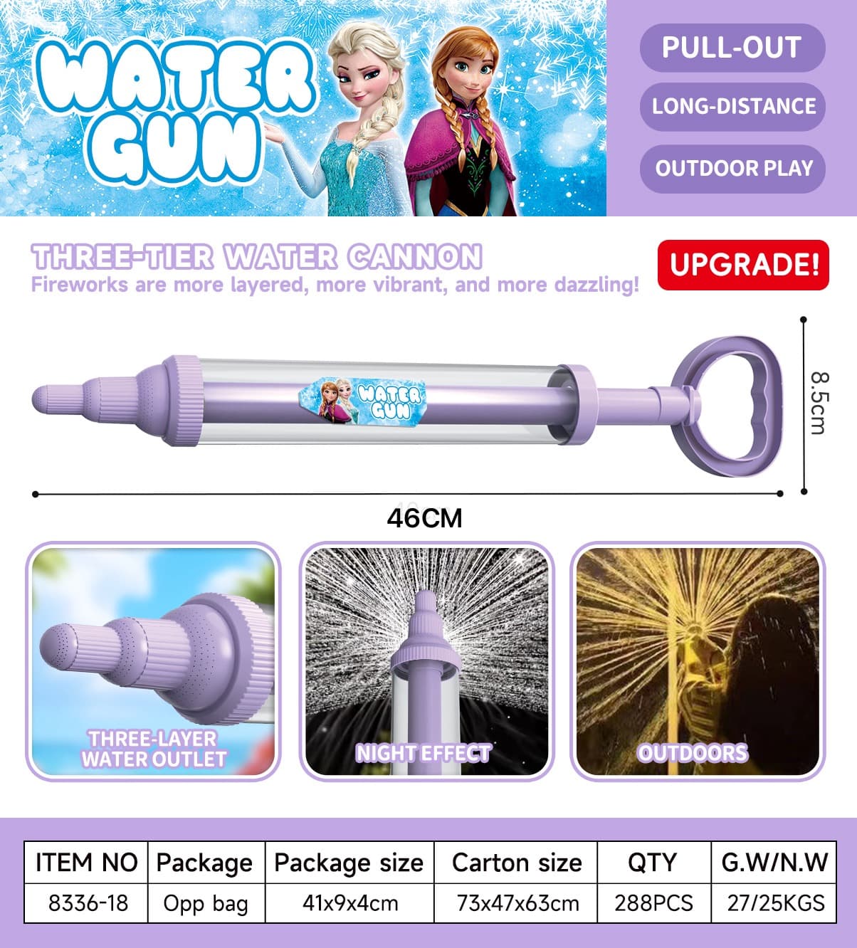 8336 Pull-Out Water Blaster view 2