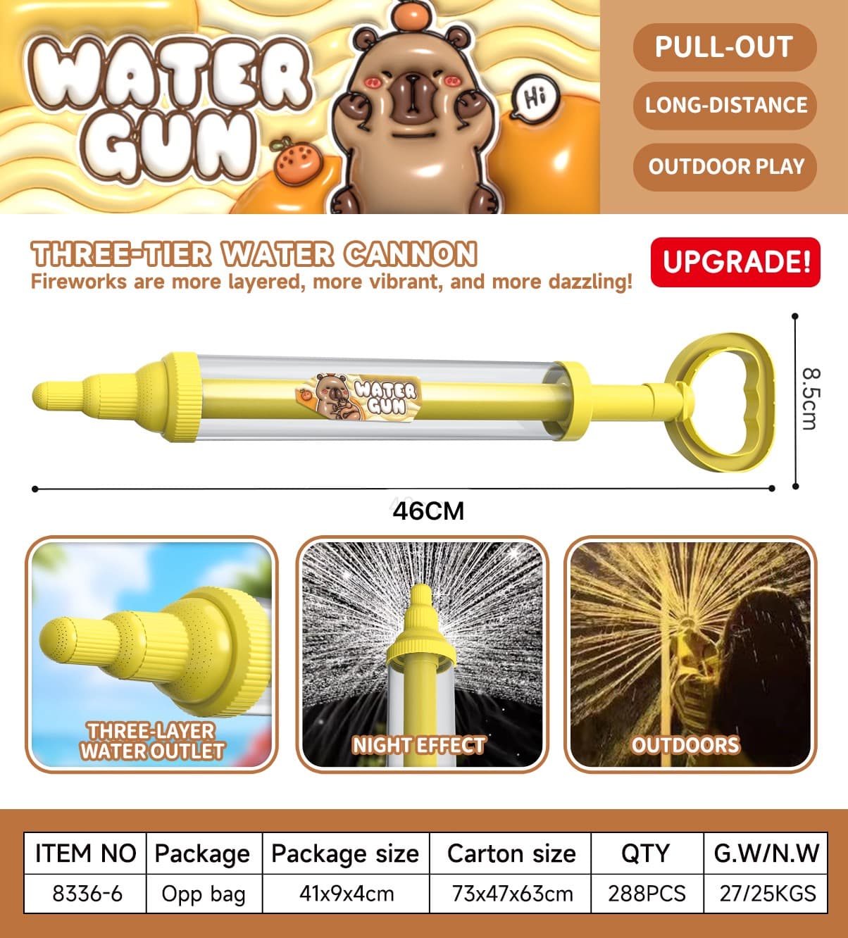 8336 Pull-Out Water Blaster view 5