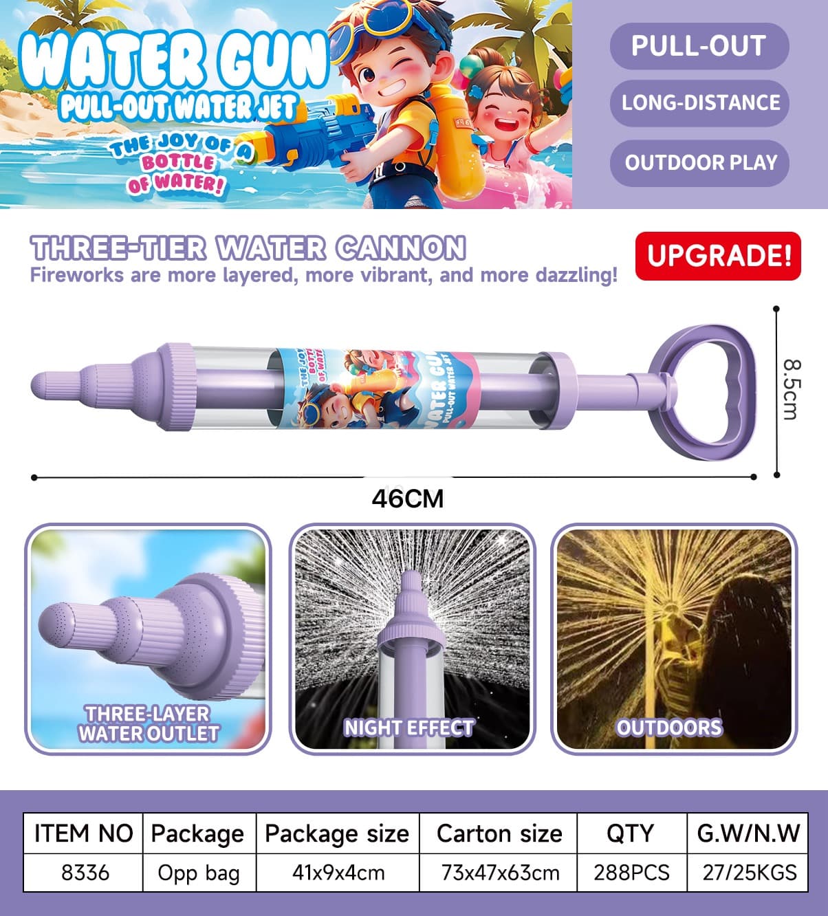 8336 Pull-Out Water Blaster view 8