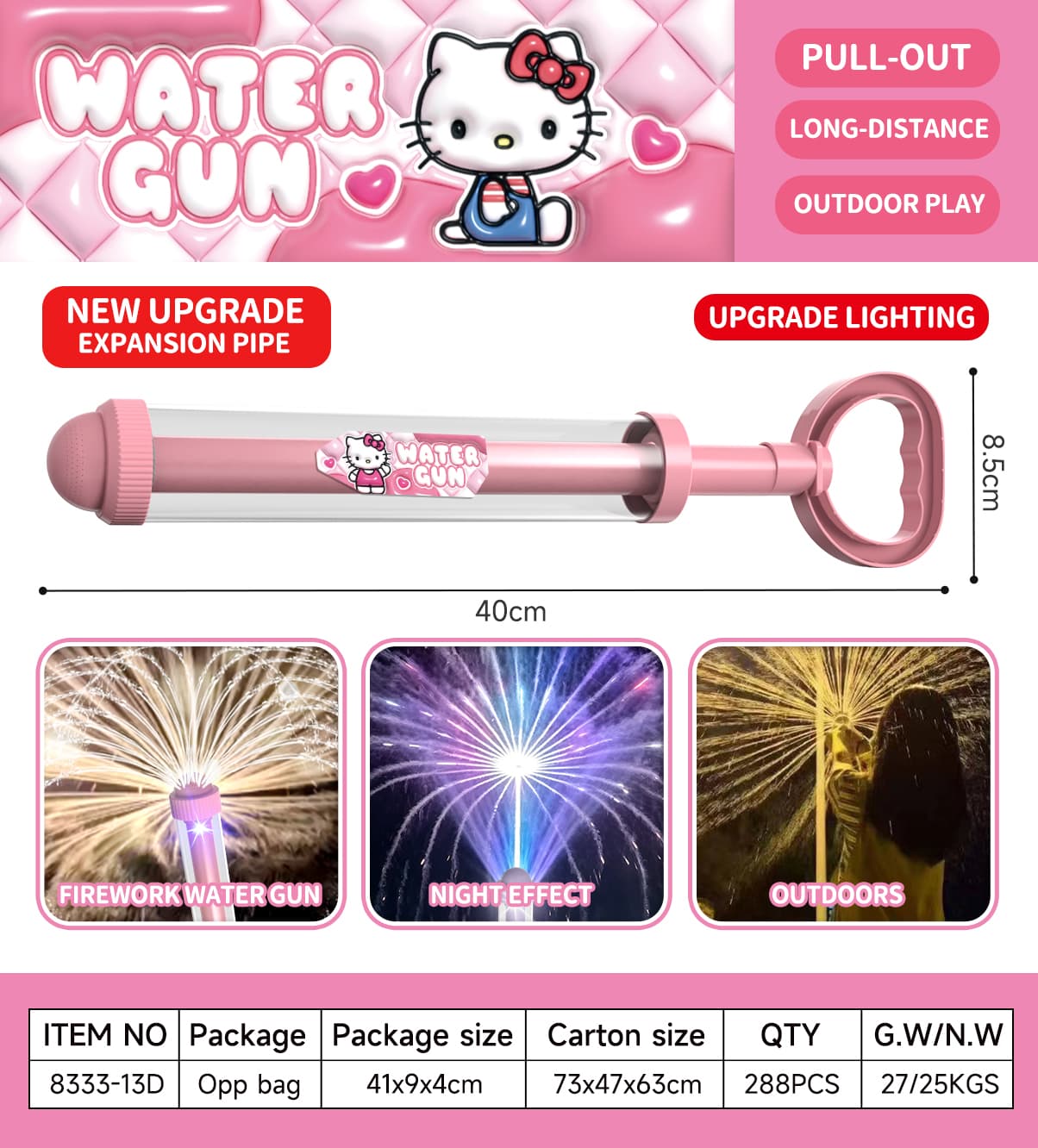 8333D Pull-Out Water Blaster