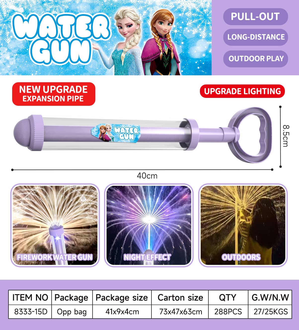 8333D Pull-Out Water Blaster view 2