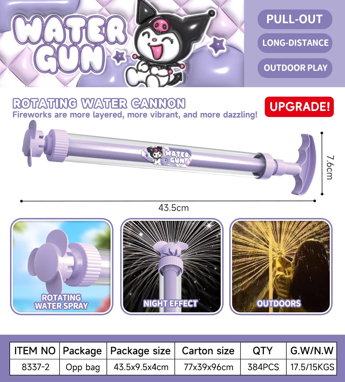 8337 Pull-Out Water Blaster