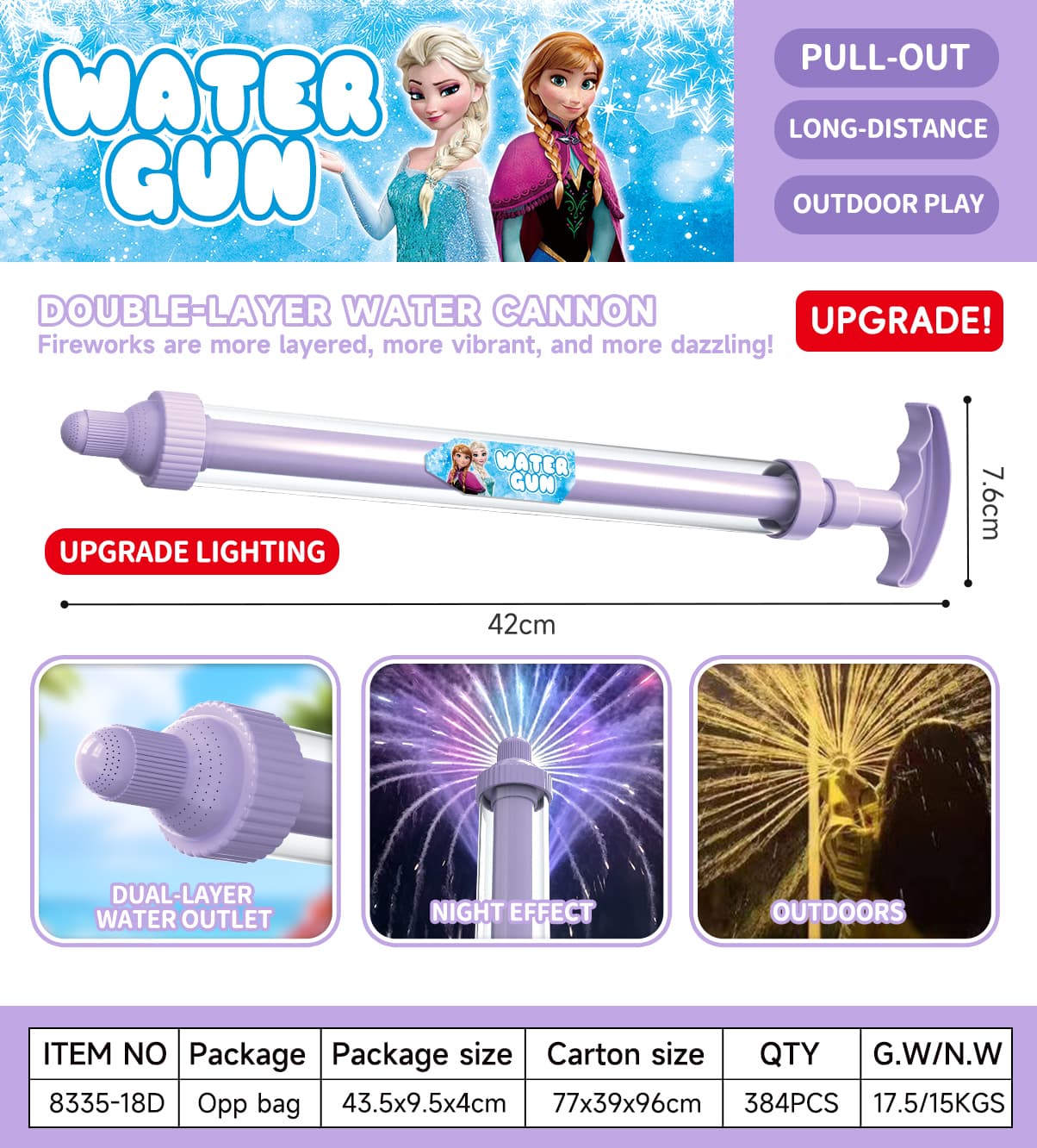 8335D Pull-Out Water Blaster