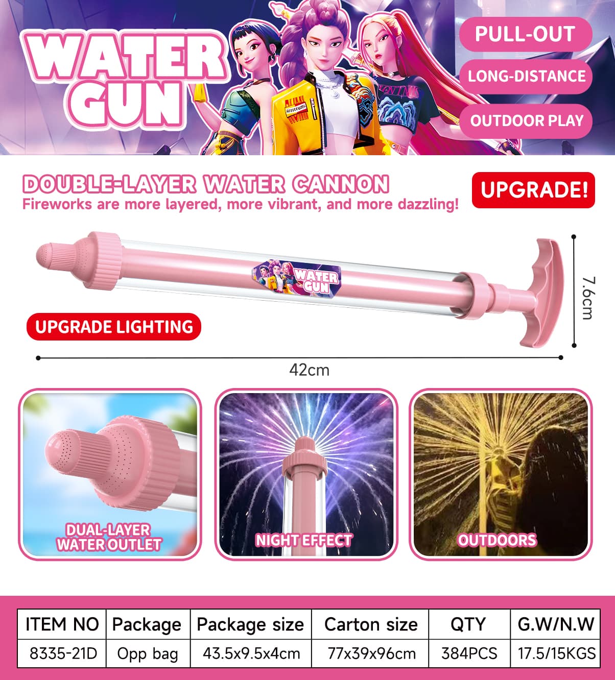 8335D Pull-Out Water Blaster view 2
