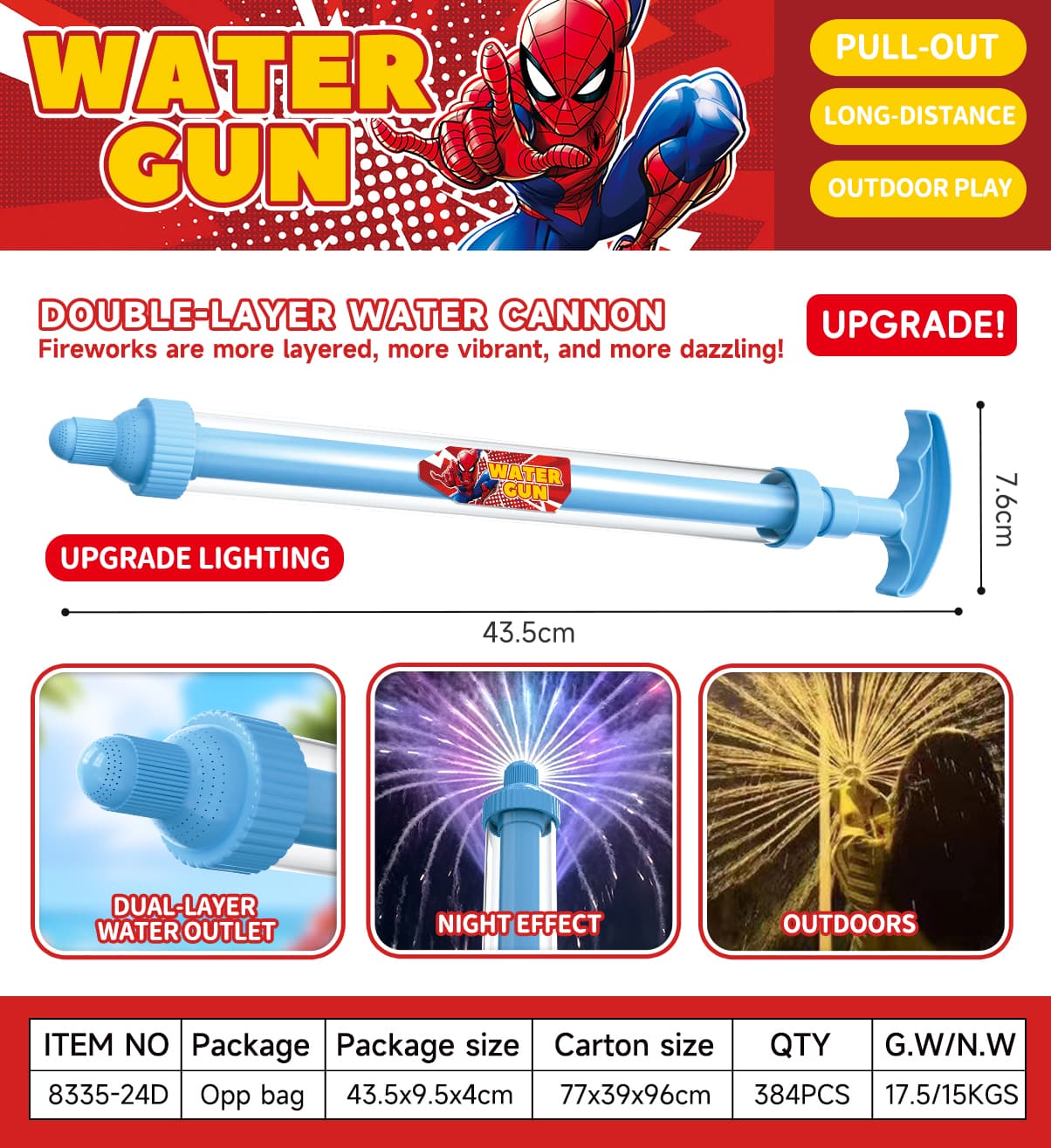 8335D Pull-Out Water Blaster view 3