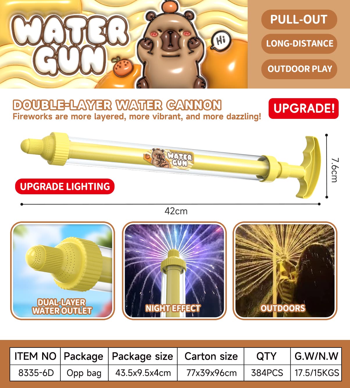8335D Pull-Out Water Blaster view 6