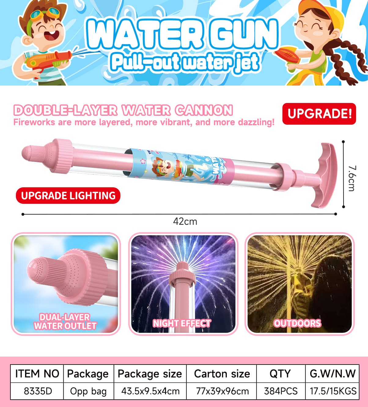 8335D Pull-Out Water Blaster view 7