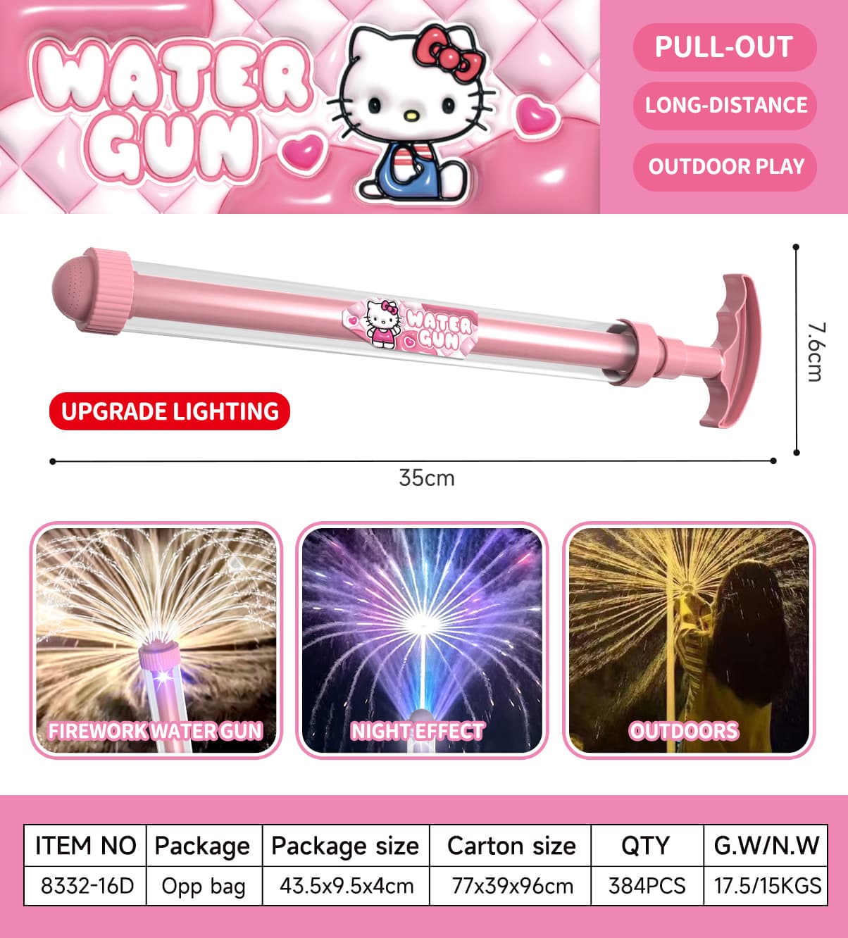 8332D Pull-Out Water Blaster