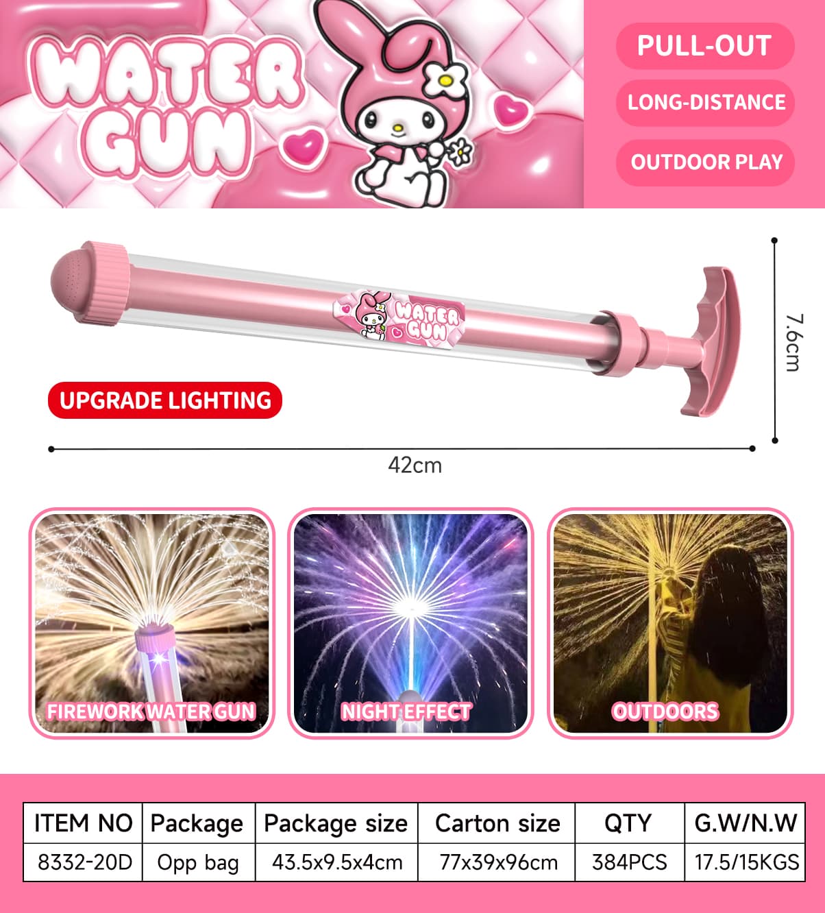 8332D Pull-Out Water Blaster view 2