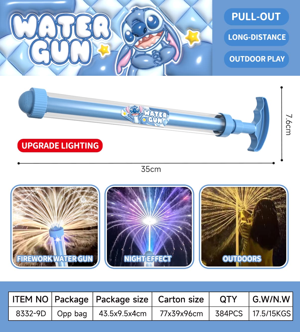 8332D Pull-Out Water Blaster view 6