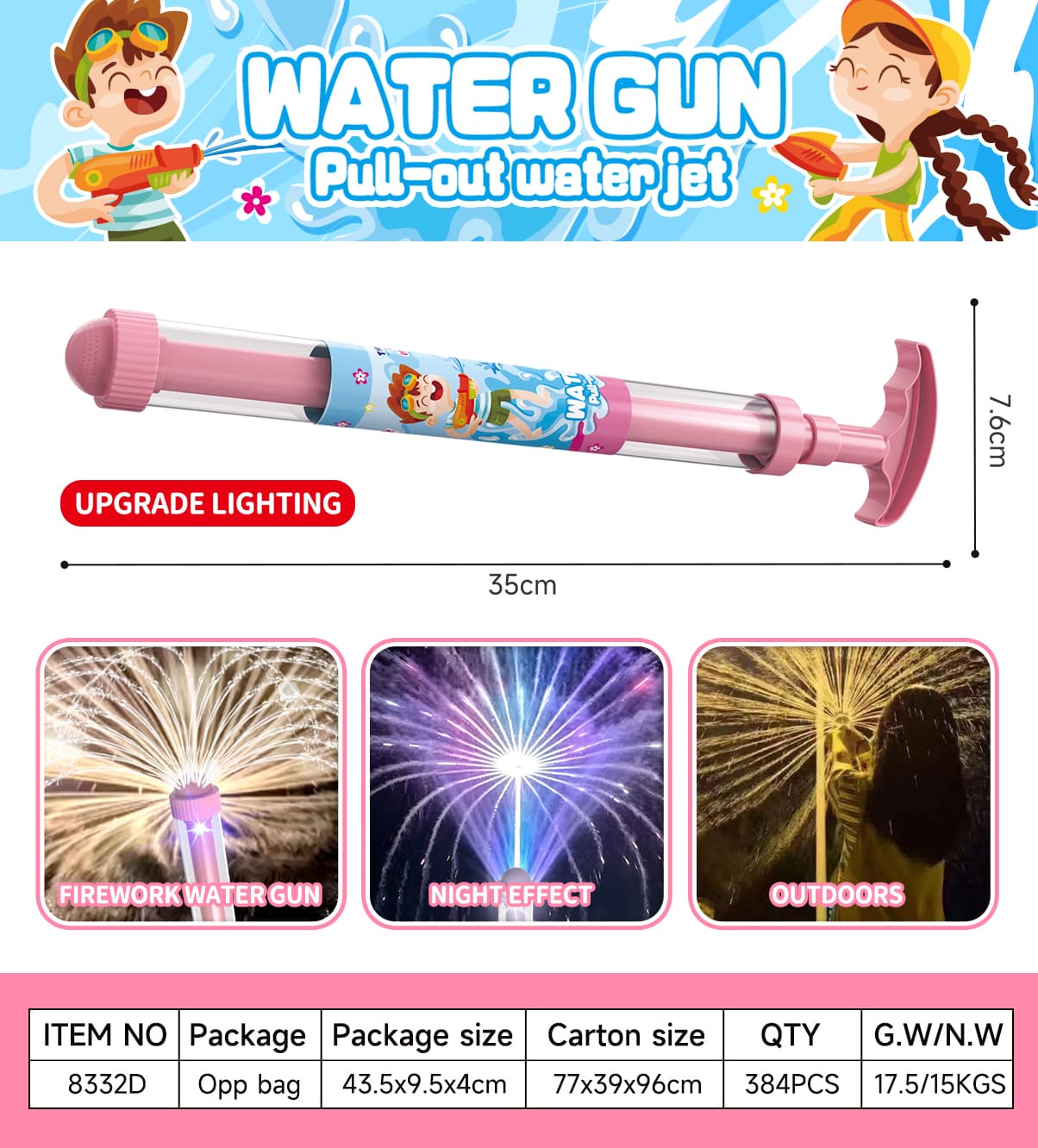 8332D Pull-Out Water Blaster view 7