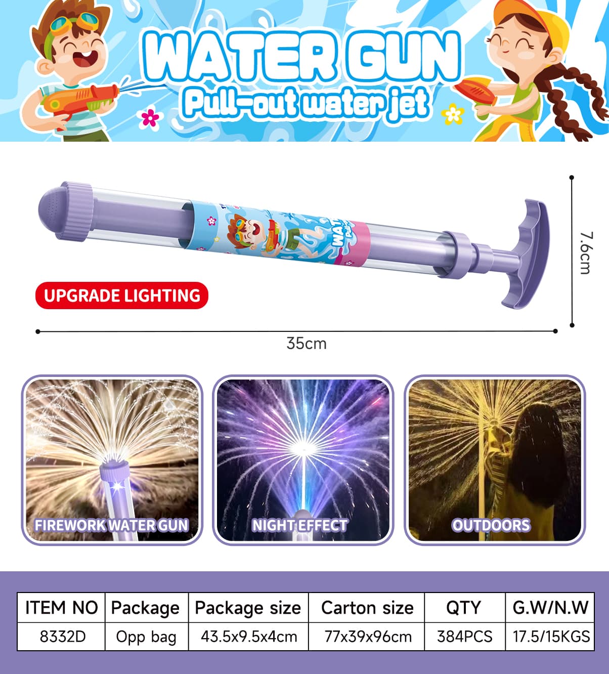 8332D Pull-Out Water Blaster view 8