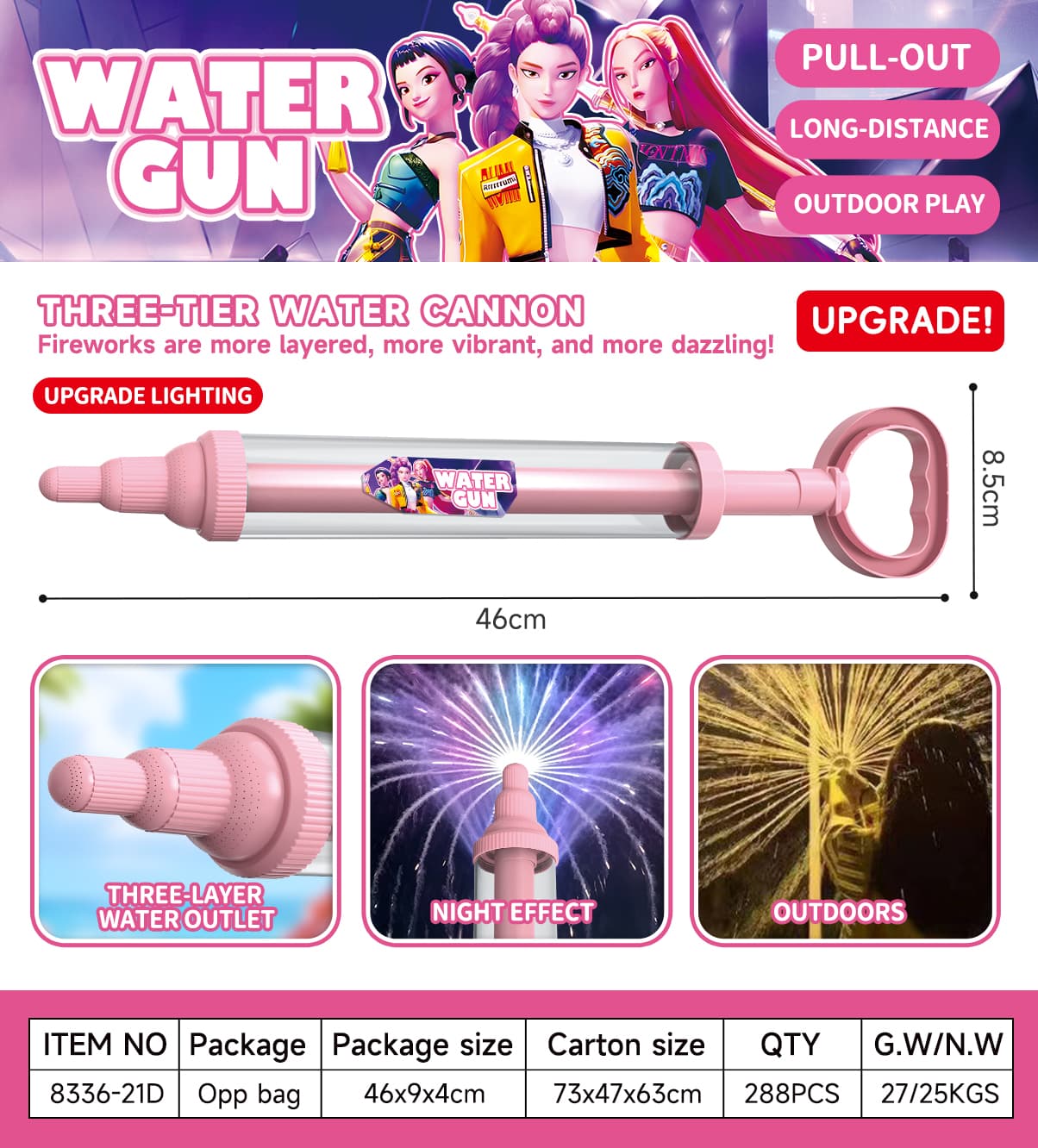 8336D Pull-Out Water Blaster