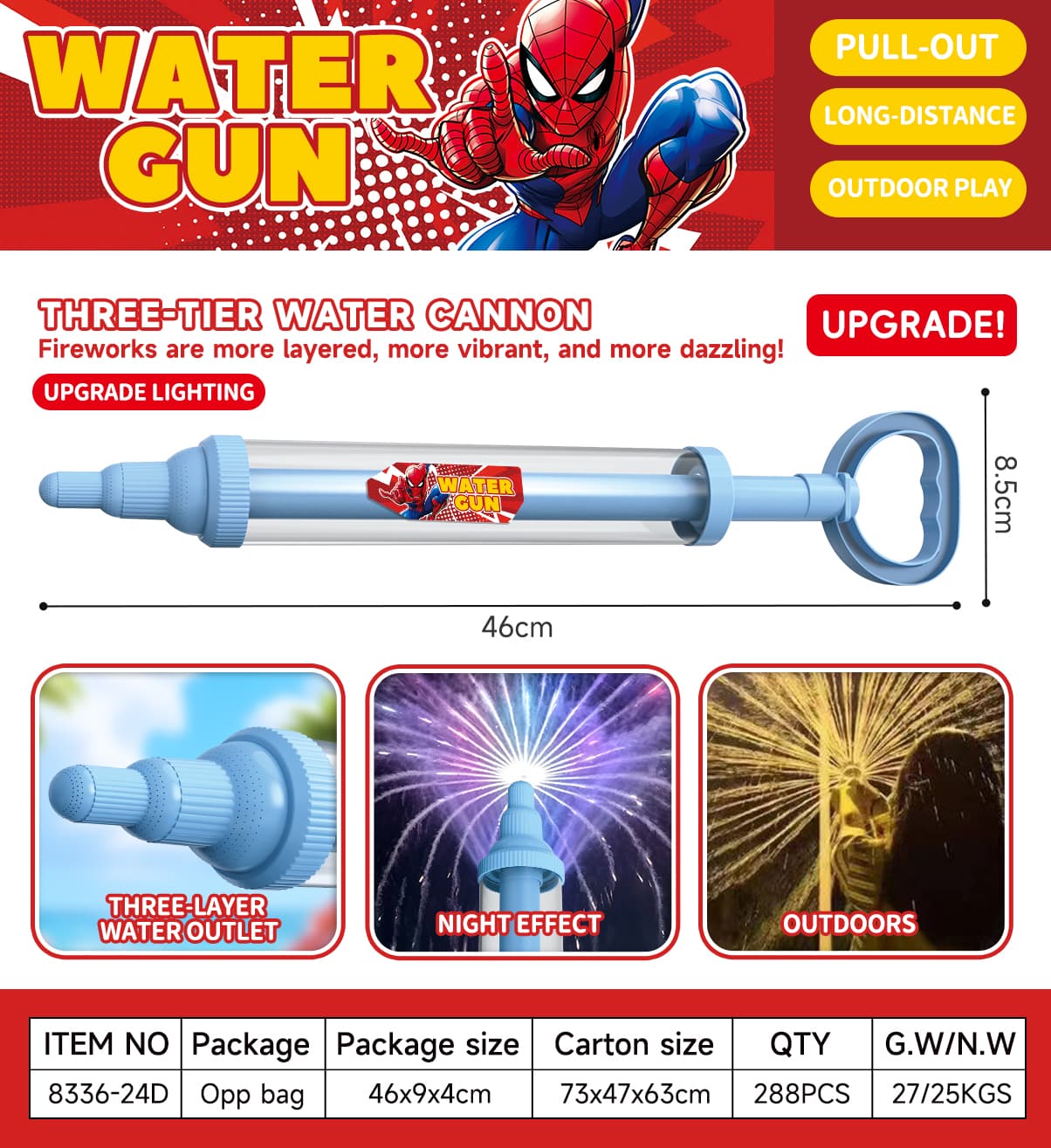 8336D Pull-Out Water Blaster view 2