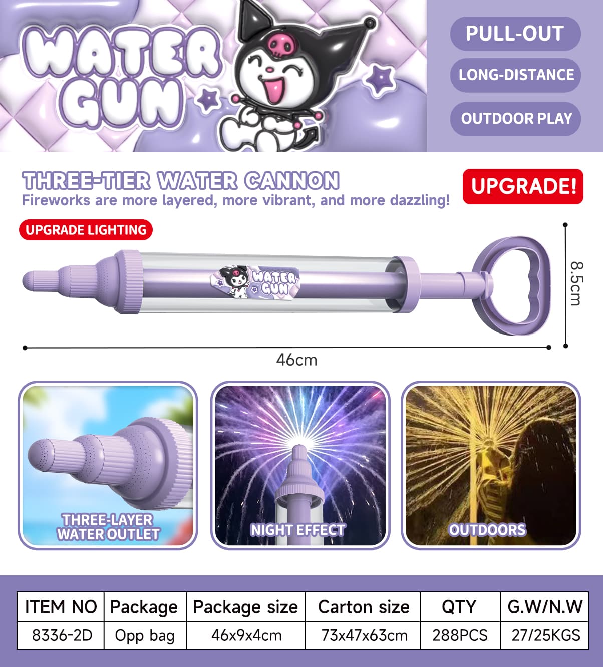 8336D Pull-Out Water Blaster view 3