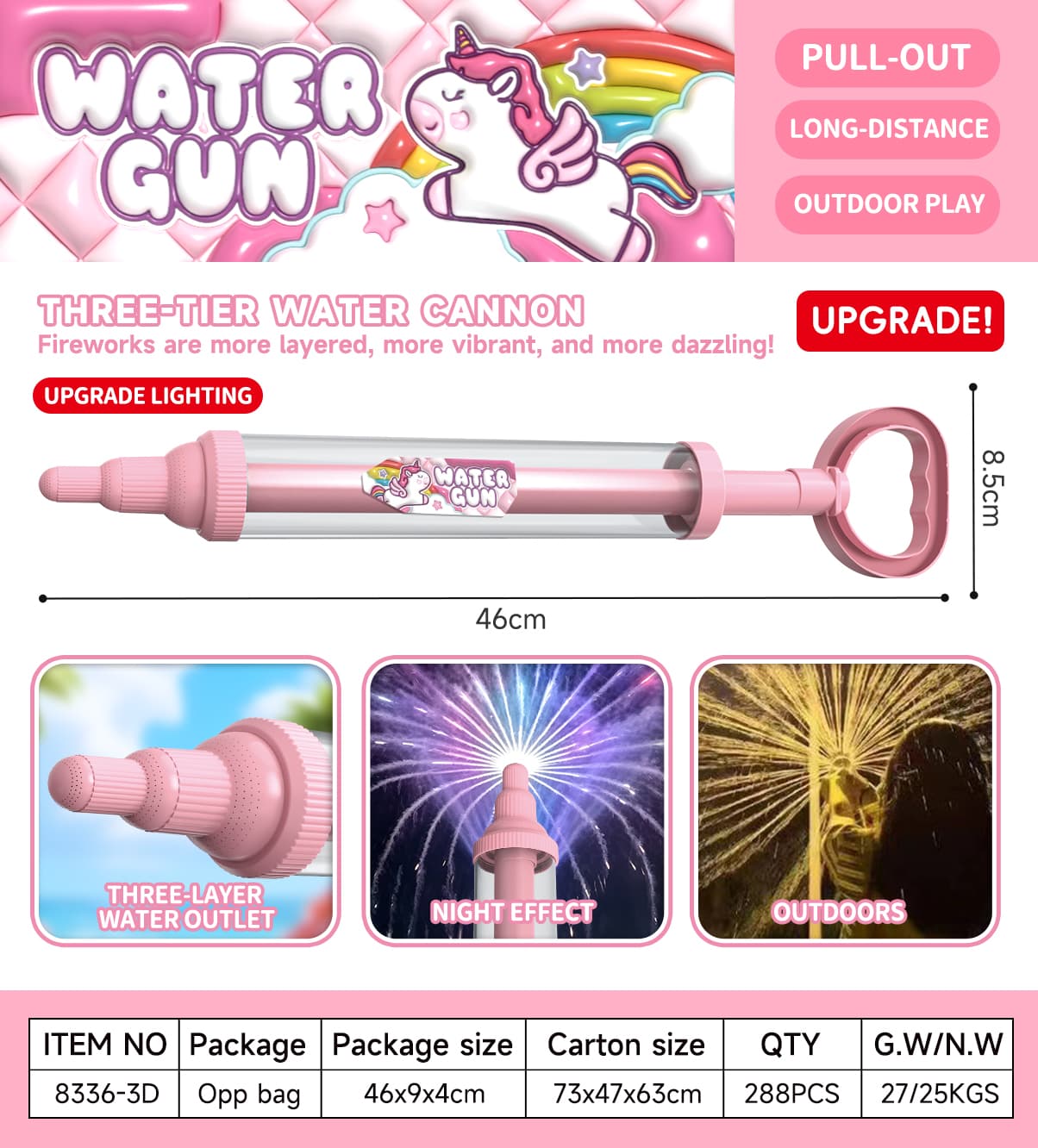 8336D Pull-Out Water Blaster view 4