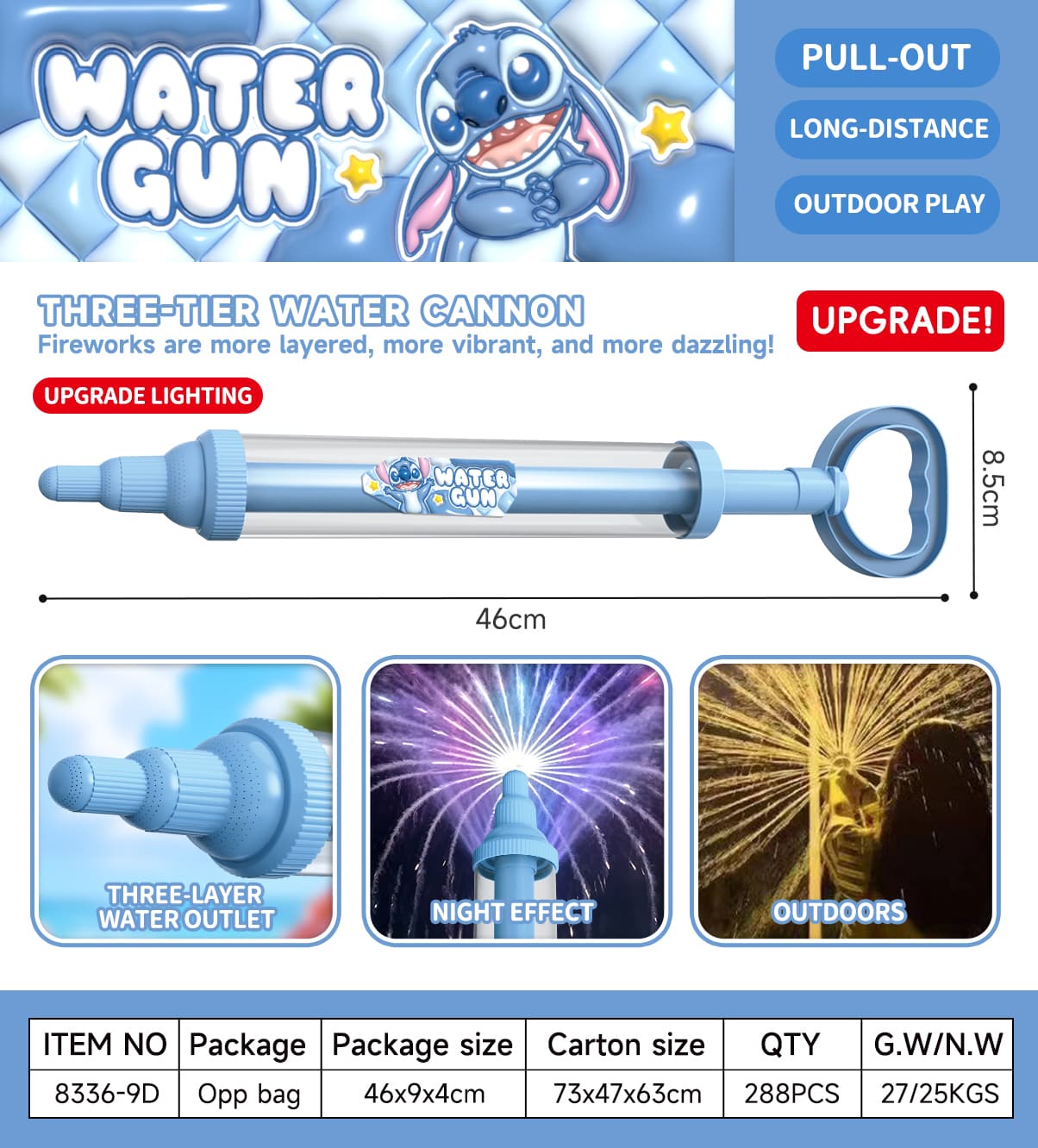 8336D Pull-Out Water Blaster view 5