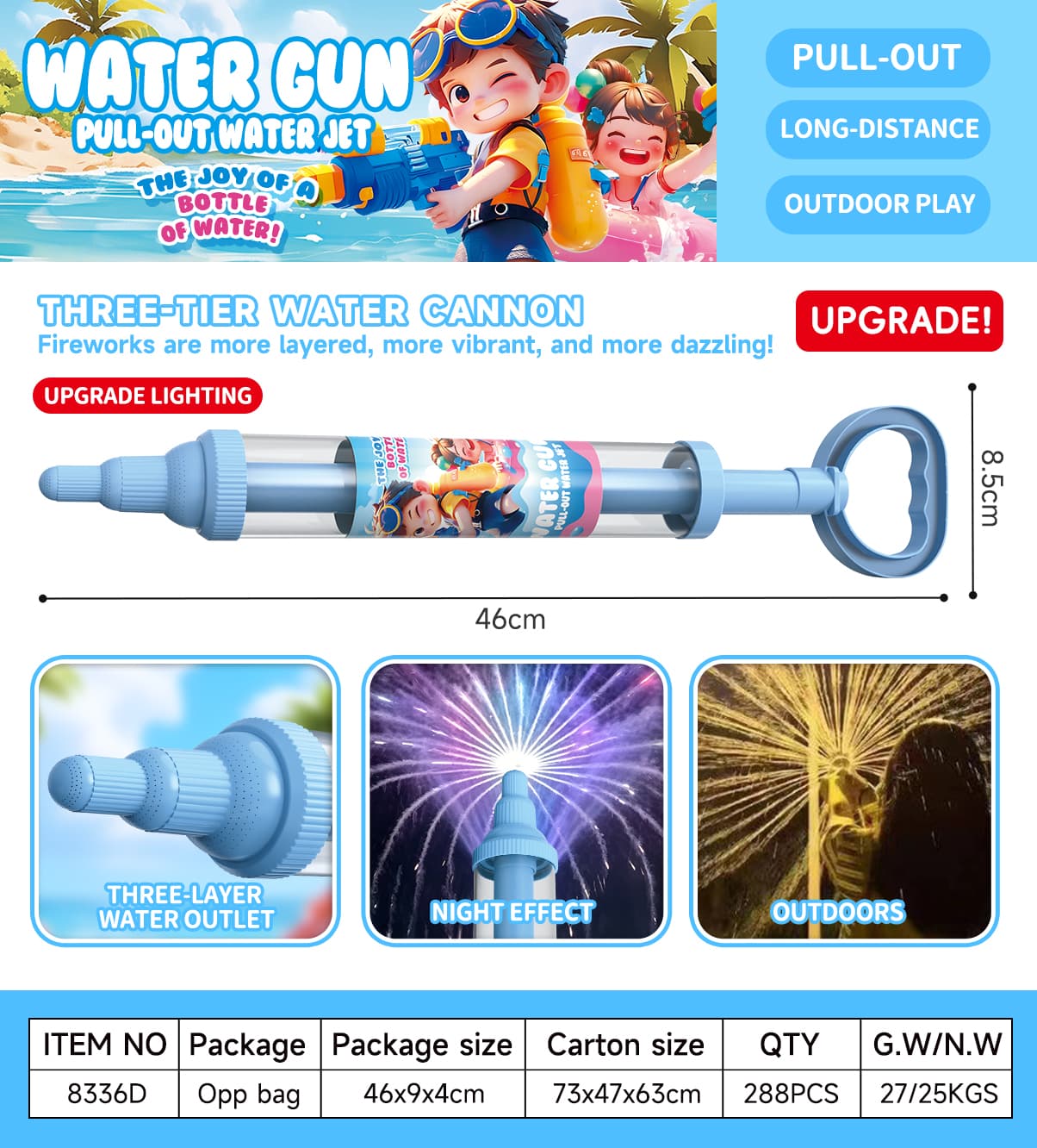 8336D Pull-Out Water Blaster view 8