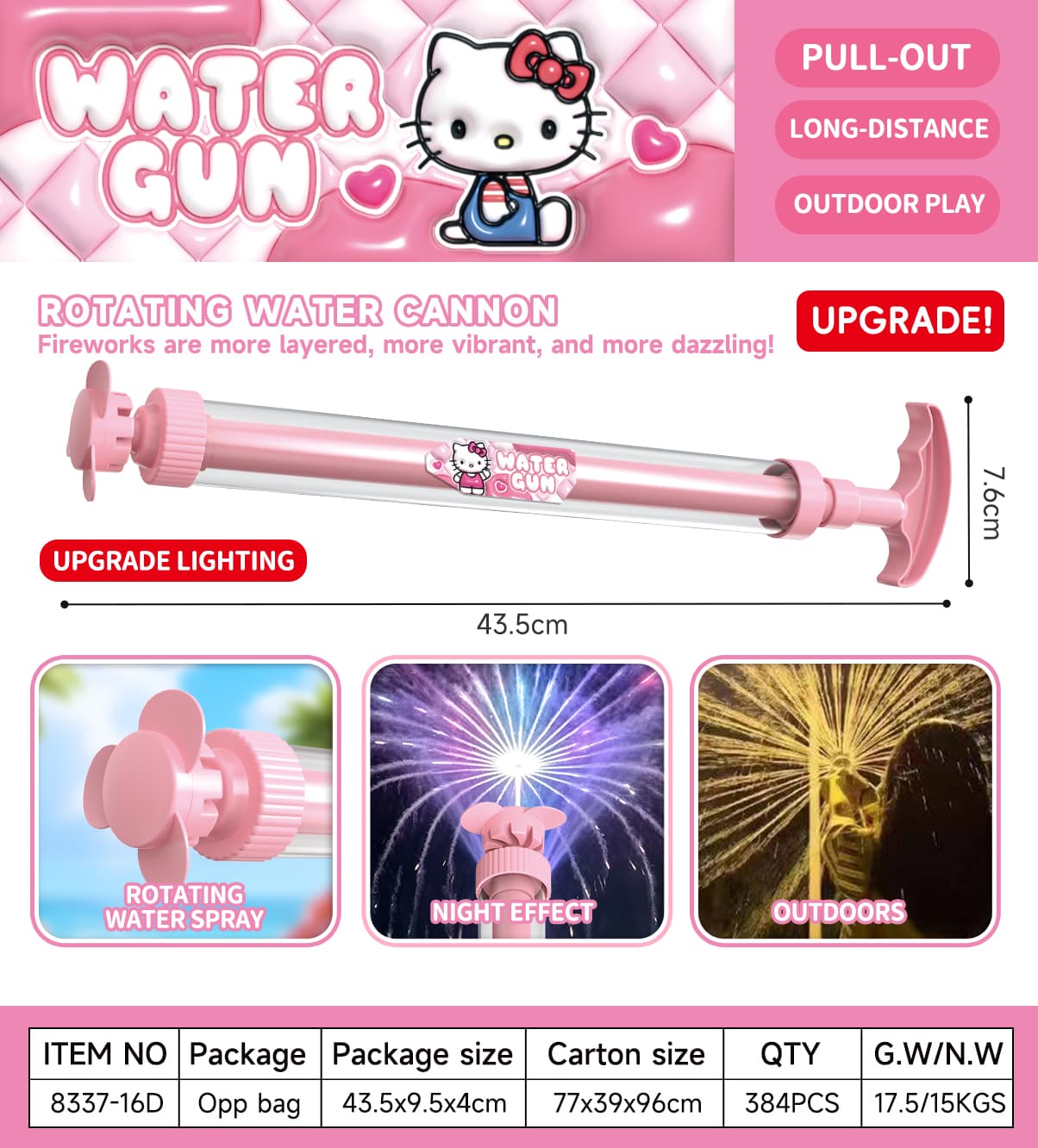 8337D Pull-Out Water Blaster