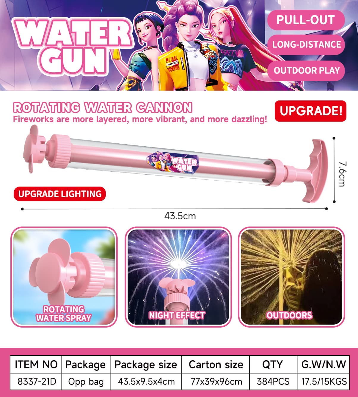 8337D Pull-Out Water Blaster view 2
