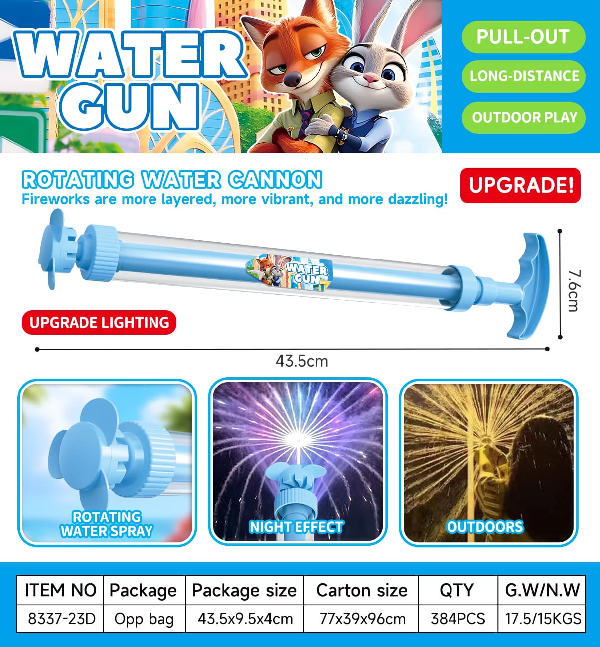 8337D Pull-Out Water Blaster view 3