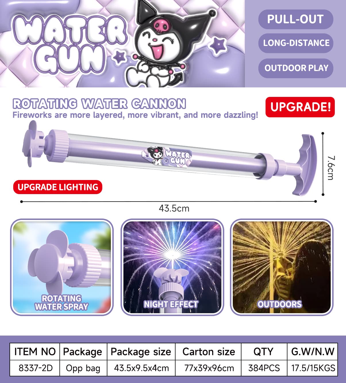 8337D Pull-Out Water Blaster view 5