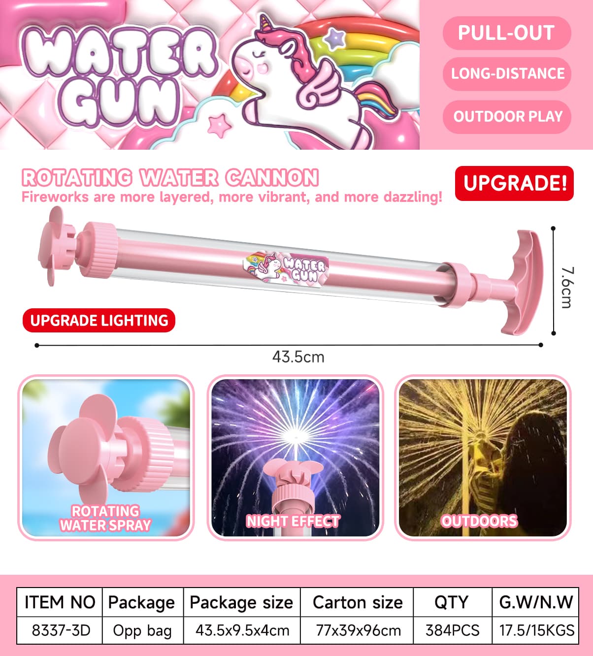 8337D Pull-Out Water Blaster view 6