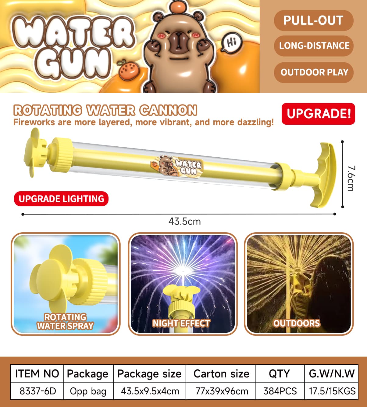 8337D Pull-Out Water Blaster view 7