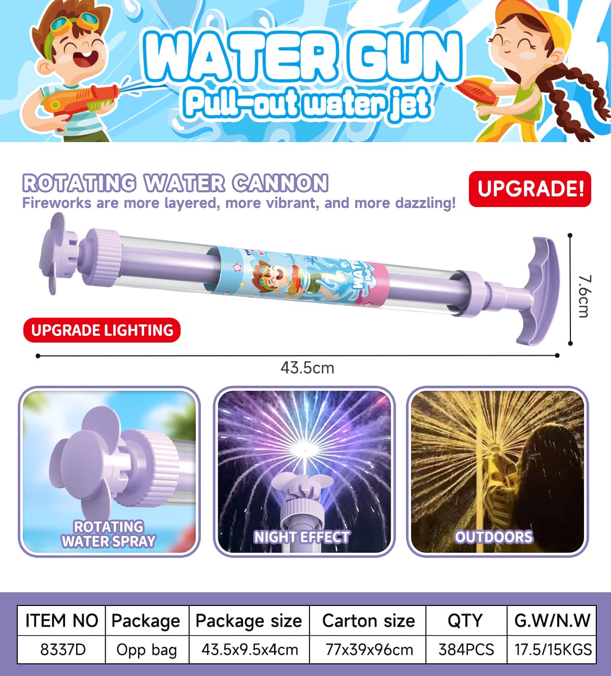 8337D Pull-Out Water Blaster view 8