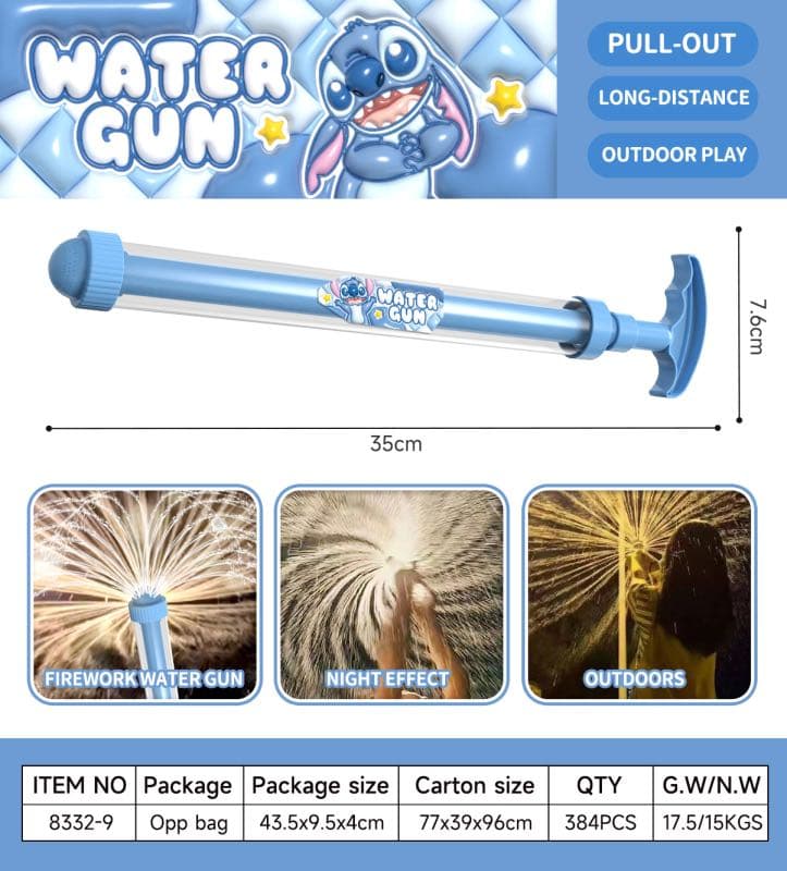 8332 Pull-Out Water Blaster view 5