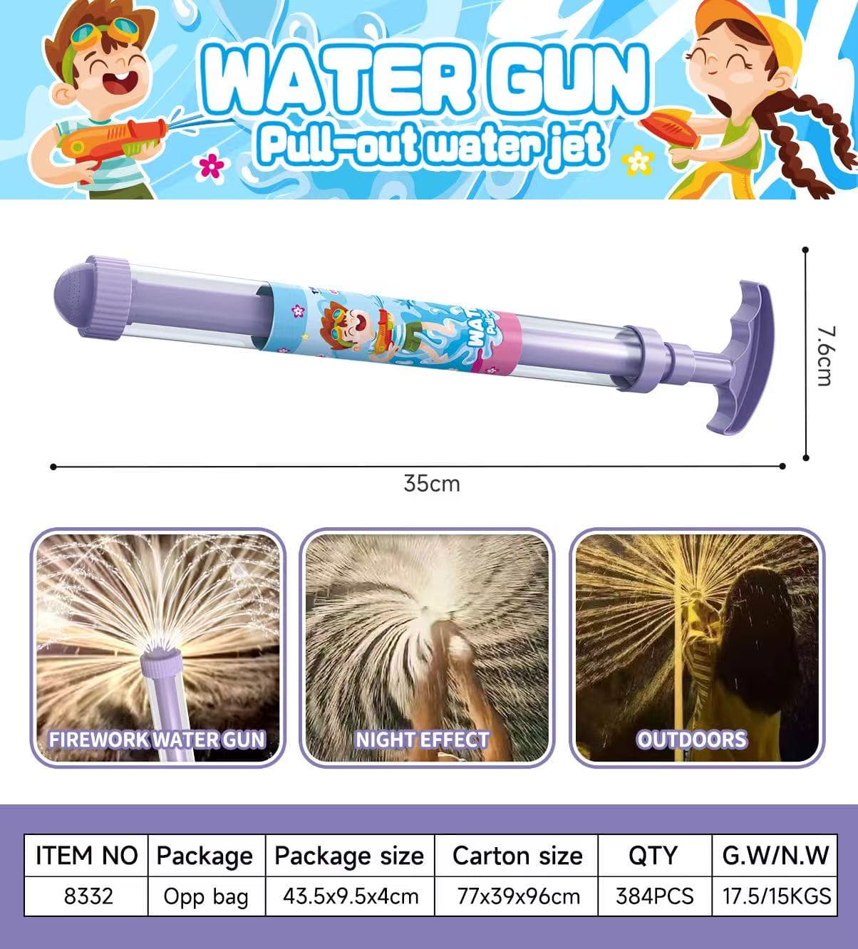 8332 Pull-Out Water Blaster view 7