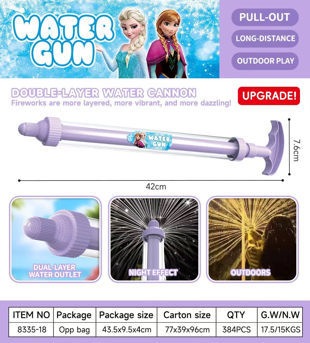 8335 Pull-Out Water Blaster view 2