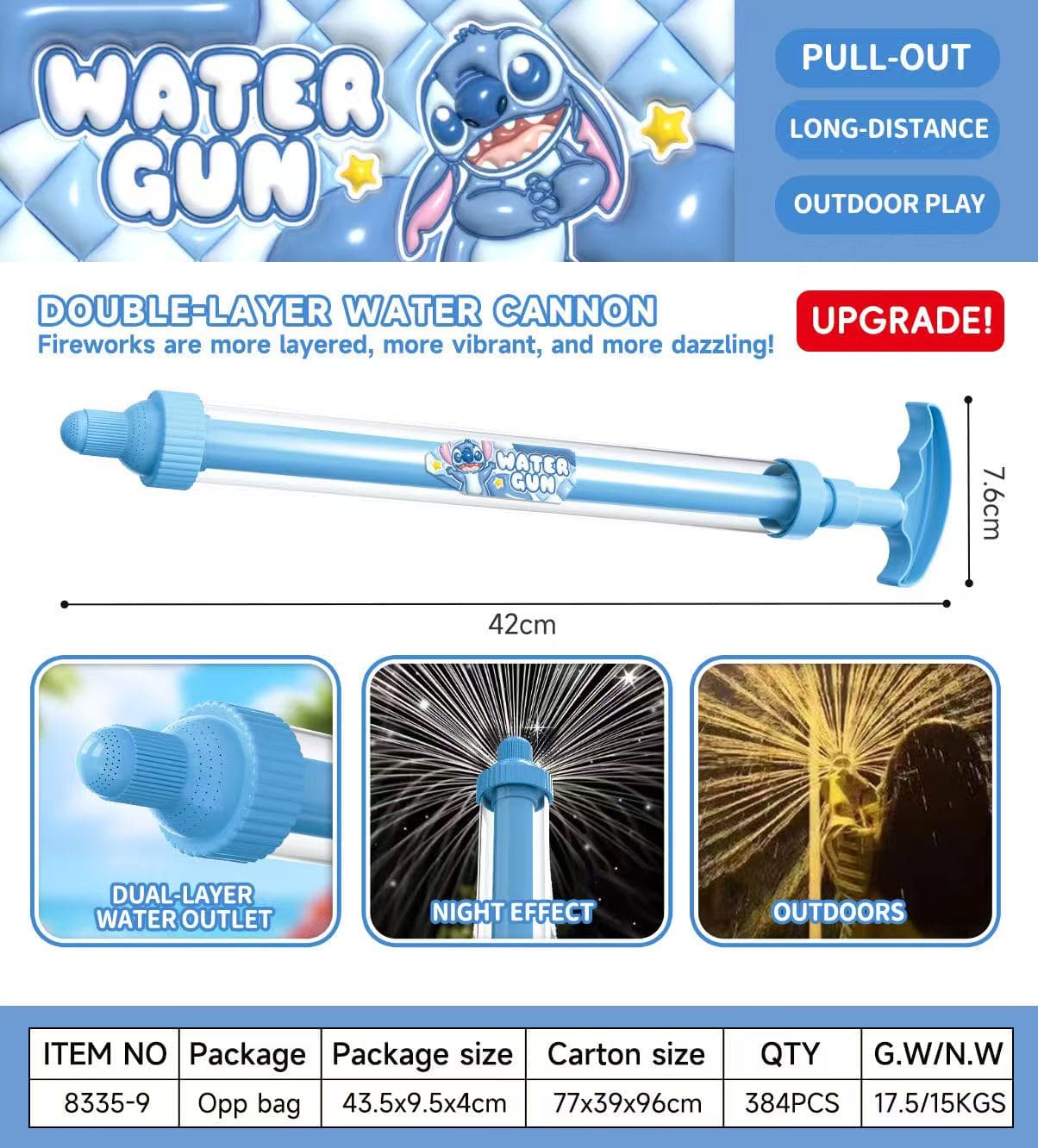 8335 Pull-Out Water Blaster view 7