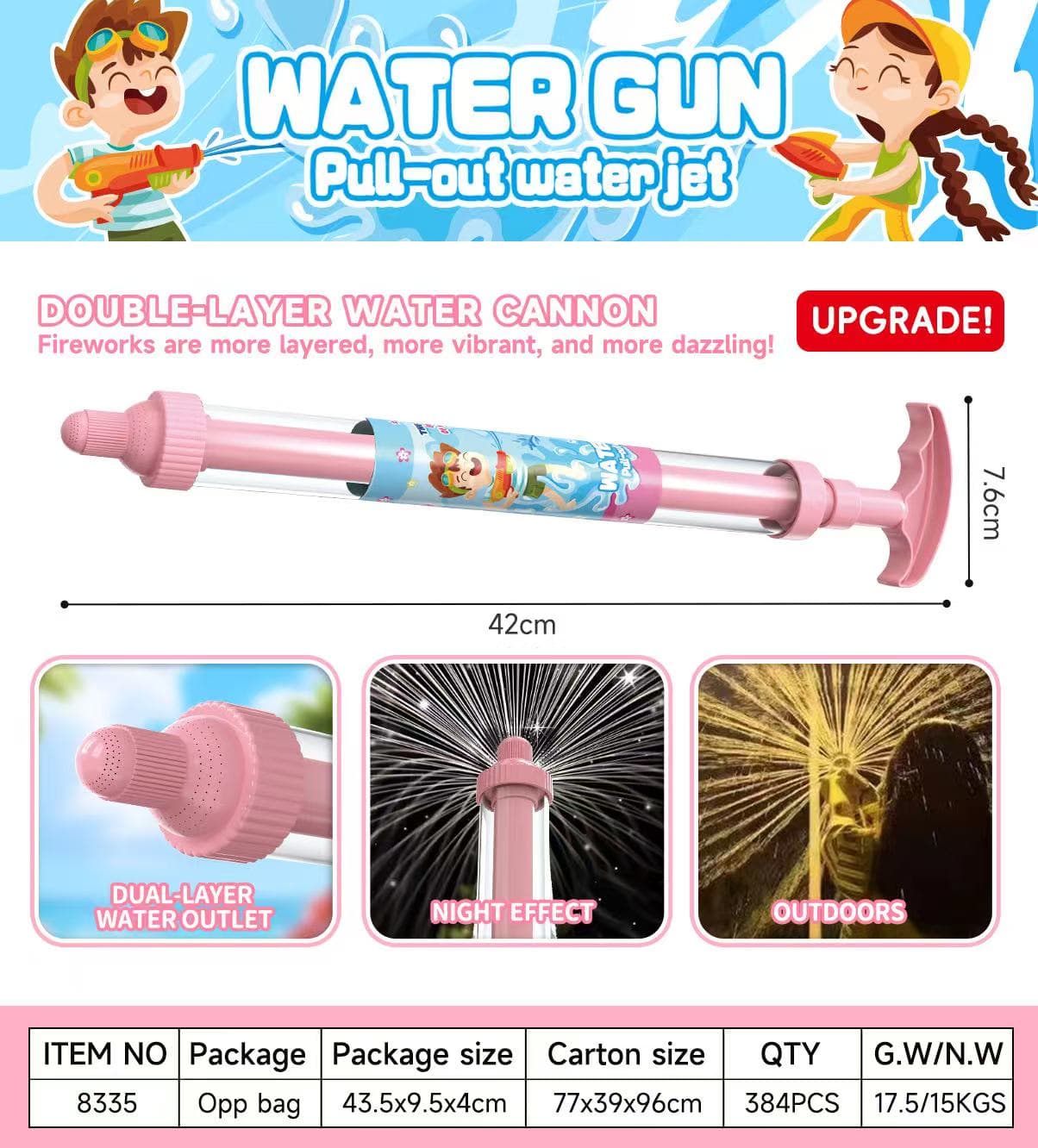 8335 Pull-Out Water Blaster view 8