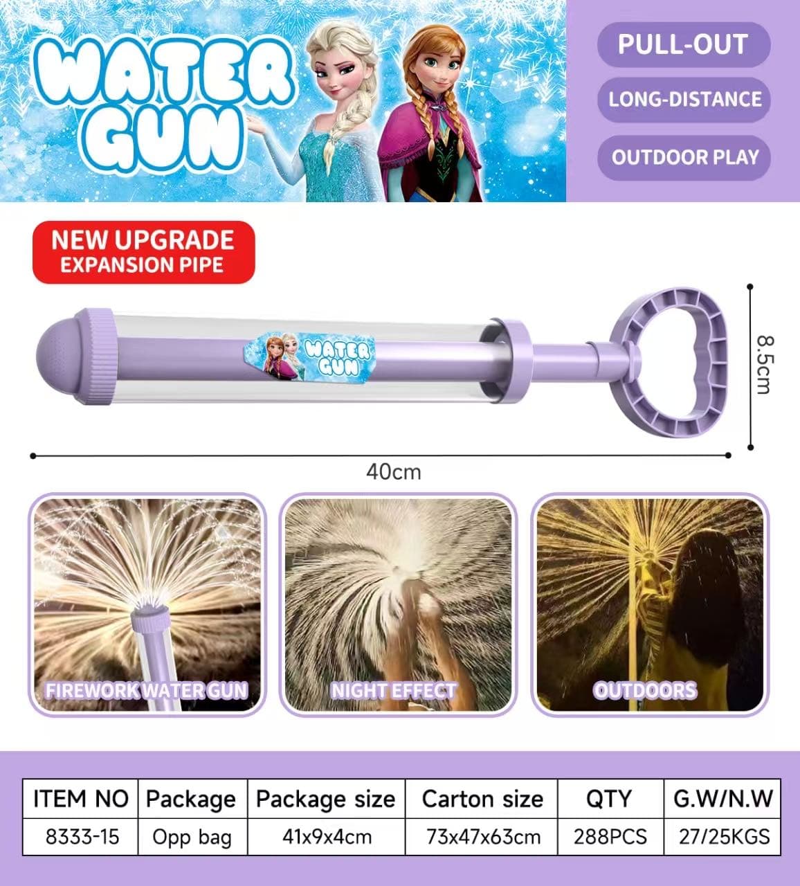 8333 Pull-Out Water Blaster view 1