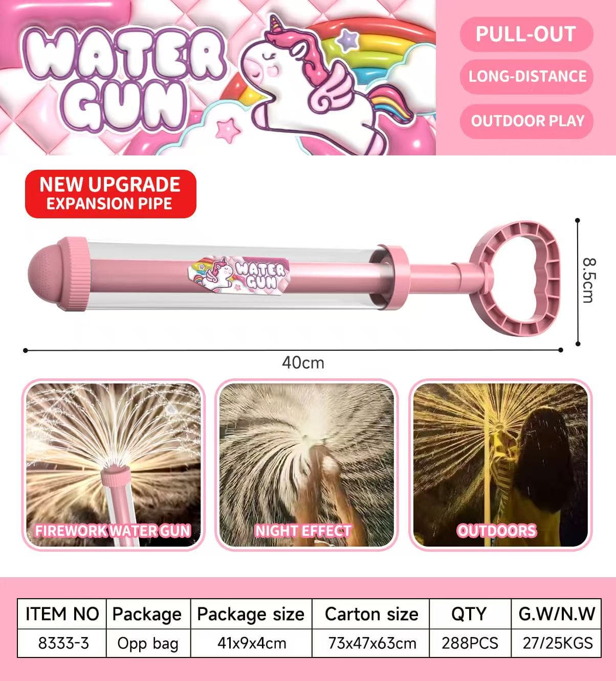 8333 Pull-Out Water Blaster view 3