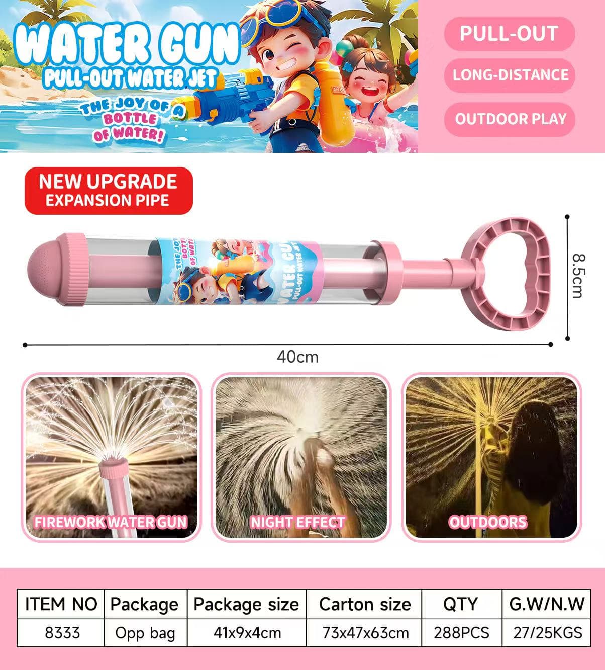 8333 Pull-Out Water Blaster view 6