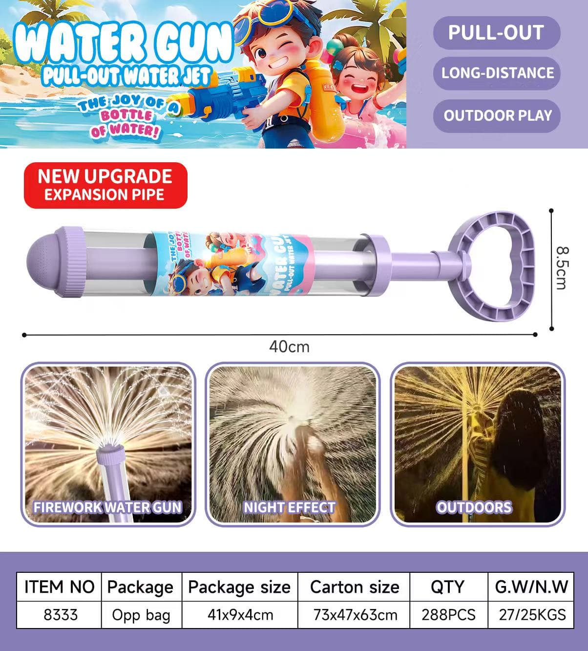 8333 Pull-Out Water Blaster view 7