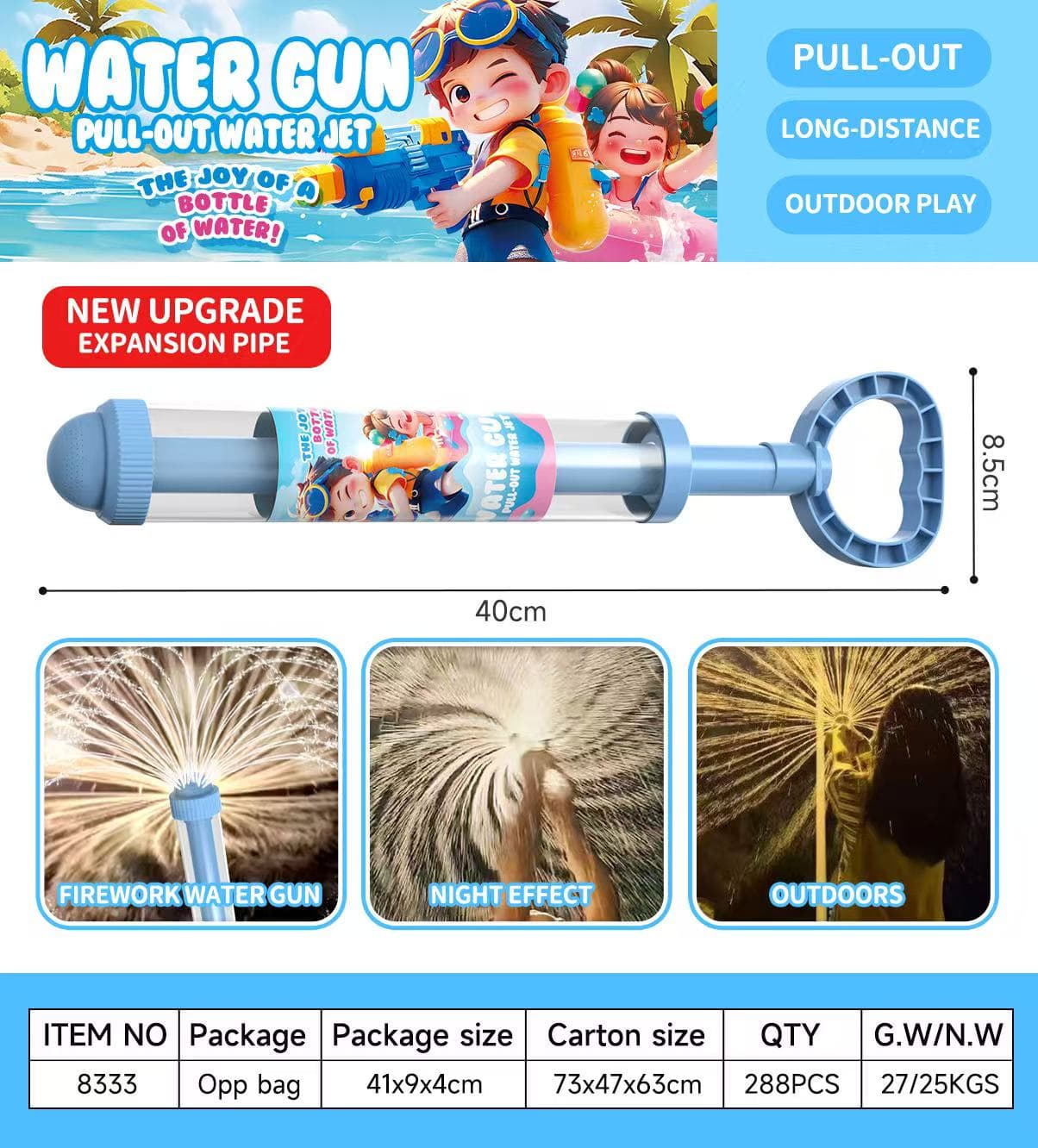 8333 Pull-Out Water Blaster view 8